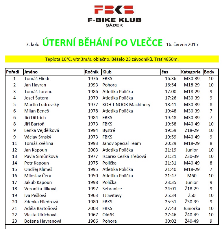 vlecka7kolo